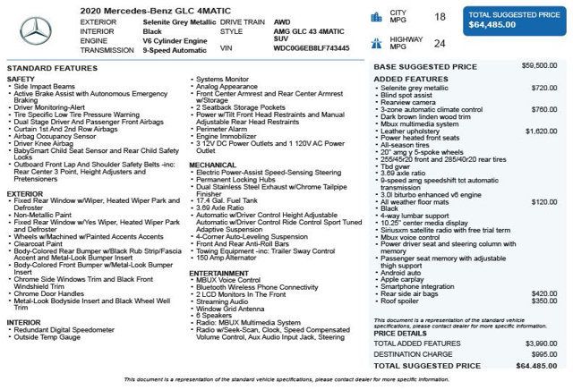 2020 Mercedes-Benz GLC AMG GLC 43 4MATIC SUV - 22988378 - 2