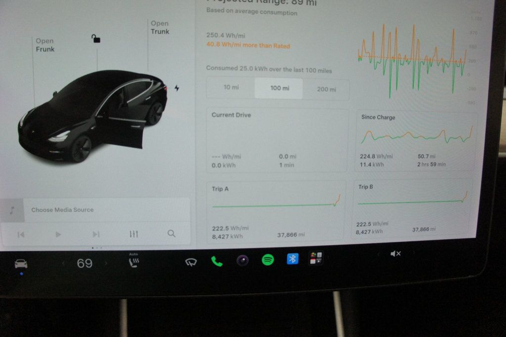 2020 Tesla Model 3 Immaculate ,Roof Racks Installed! - 23093061 - 38