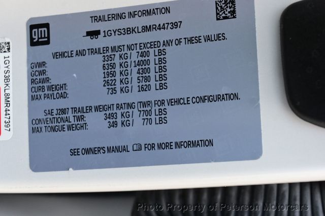 2021 Cadillac Escalade 2WD 4dr Premium Luxury - 23091793 - 64