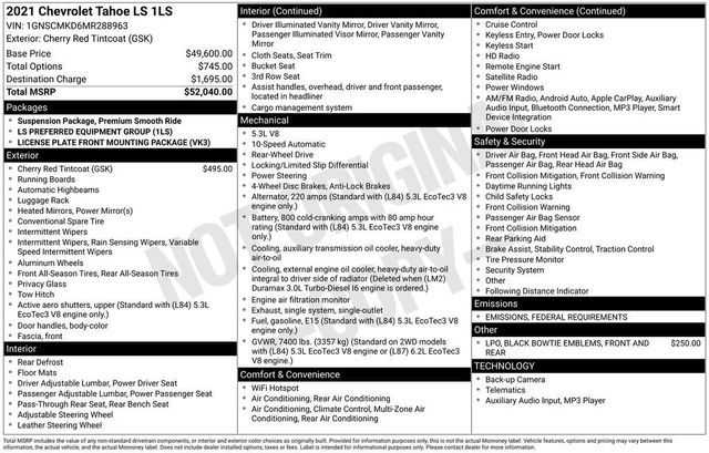 2021 Chevrolet Tahoe 2WD 4dr LS - 22912004 - 5