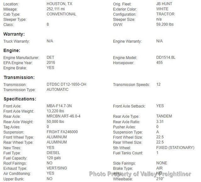 2021 Freightliner Cascadia 126  - 22931443 - 18