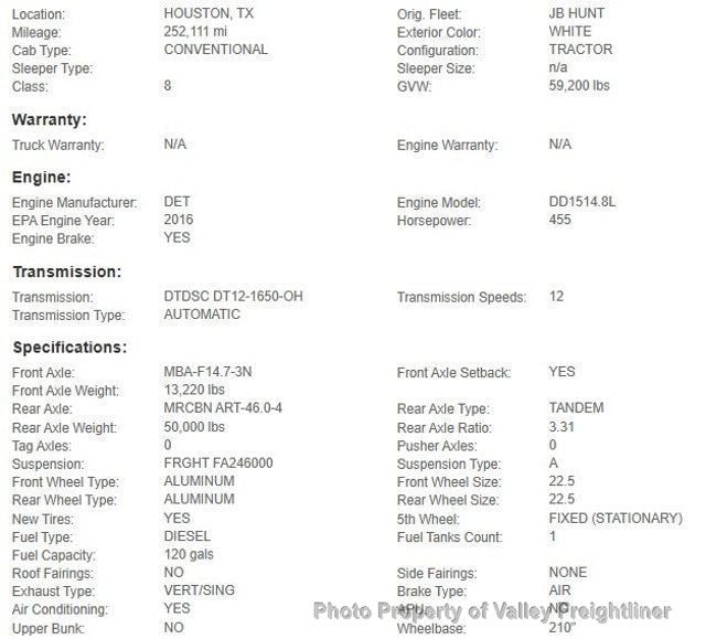 2021 Freightliner Cascadia 126  - 22931443 - 18