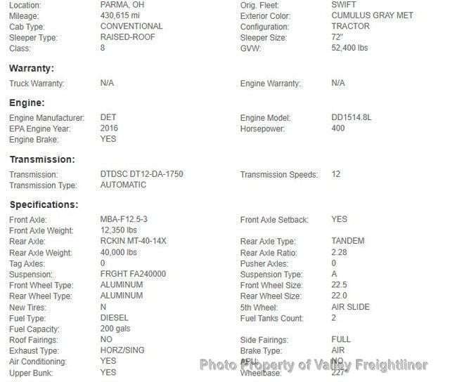 2021 Freightliner Cascadia 126  - 22931447 - 20