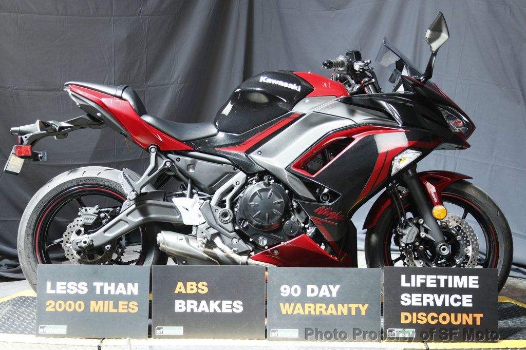 2021 Kawasaki Ninja 650 ABS In Stock Now! - 22384288 - 4
