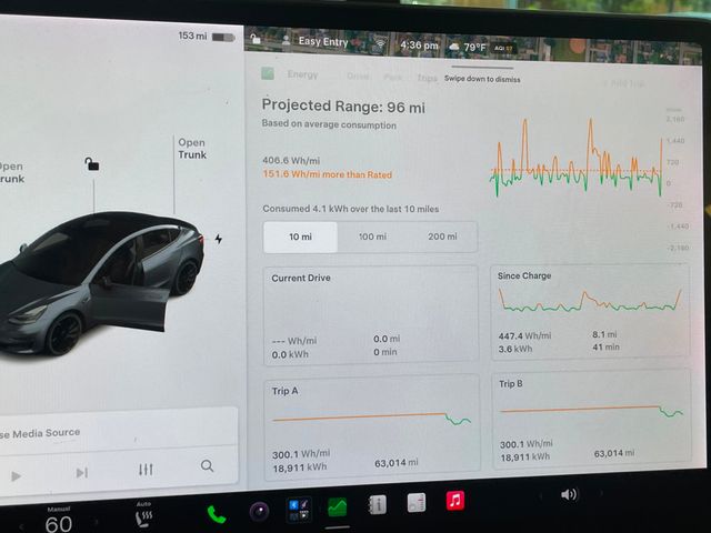 2021 Tesla Model 3 Performance AWD - 23061829 - 42