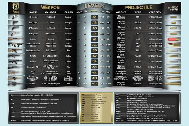 2021 Toyota 4Runner TRD Off Road Premium 4WD - 22959085 - 7