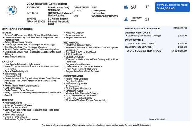 2022 BMW M8 Competition Convertible - 22985153 - 2