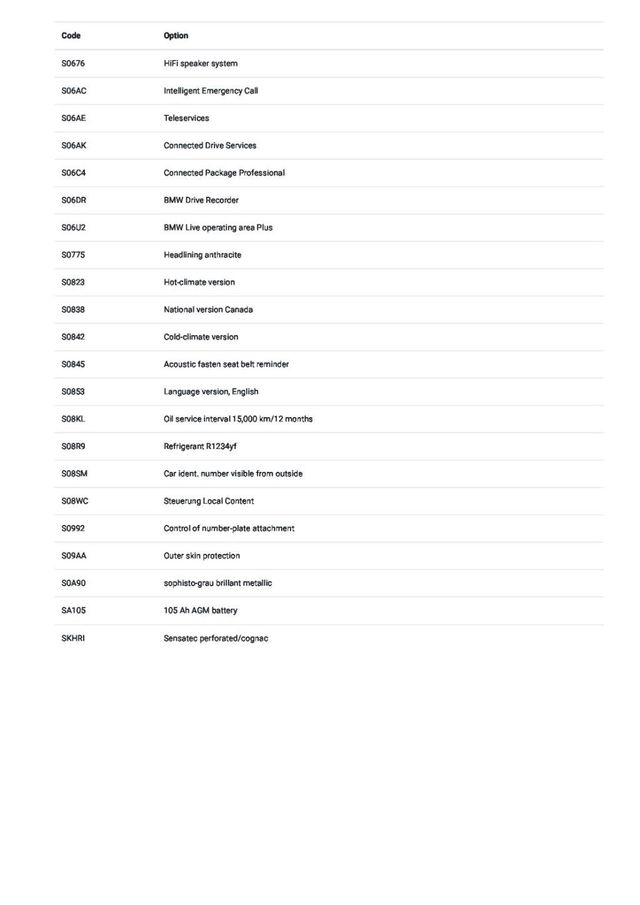 2022 BMW X3 xDrive30i Sports Activity Vehicle - 22953587 - 13