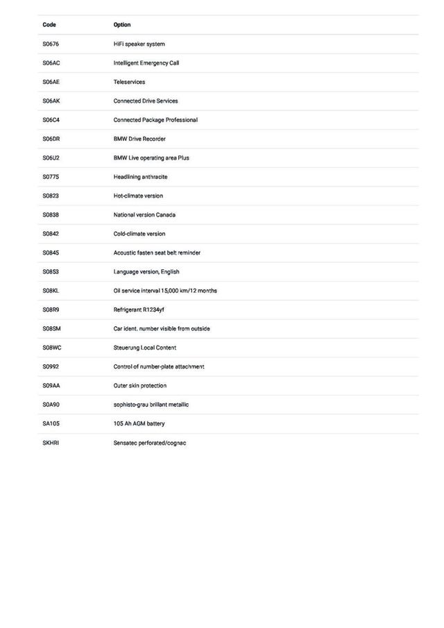 2022 BMW X3 xDrive30i Sports Activity Vehicle - 22953587 - 57