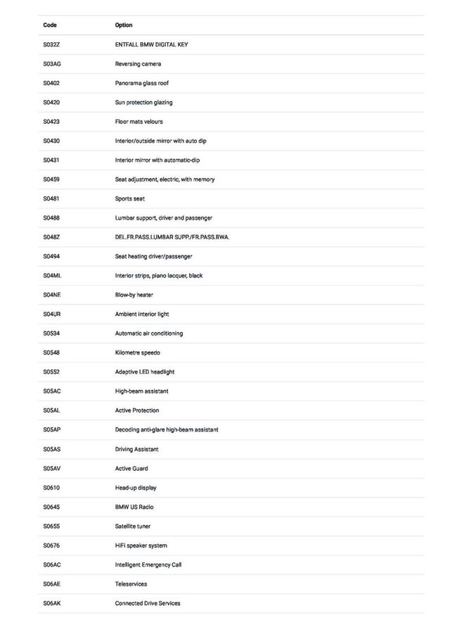 2022 BMW X4 xDrive30i Sports Activity - 22953585 - 64