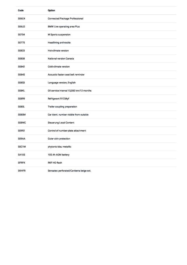 2022 BMW X4 xDrive30i Sports Activity - 22953585 - 66