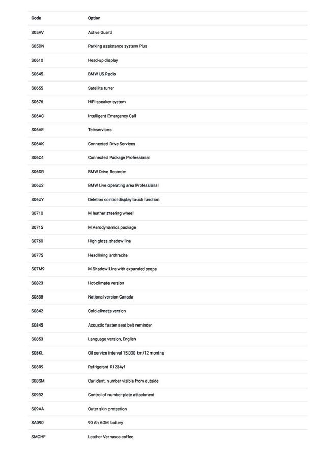 2022 BMW X5 xDrive40i Sports Activity Vehicle - 22953586 - 11