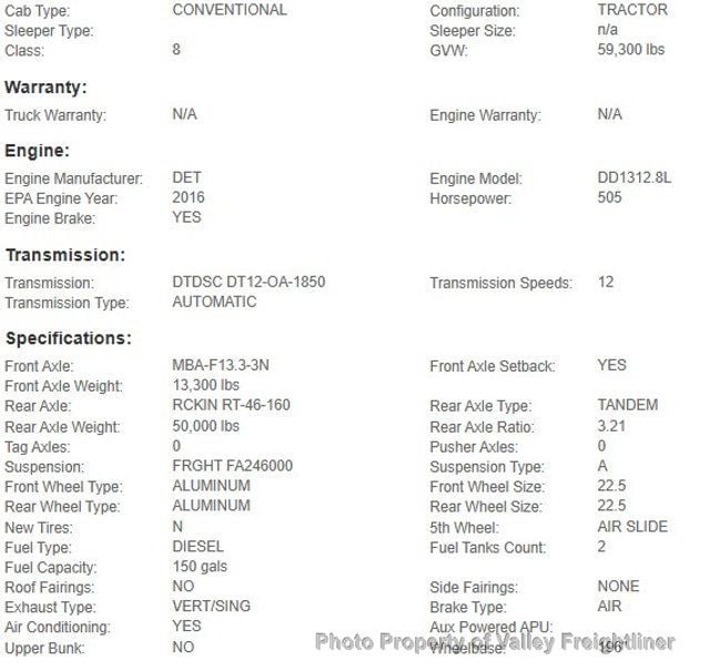 2022 Freightliner Cascadia 126  - 23091688 - 2