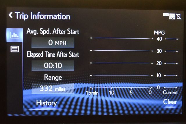 2022 Lexus RX 2022 LEXUS RX350 PREMIUM SUNROOF  LOW MILES - 23075551 - 53