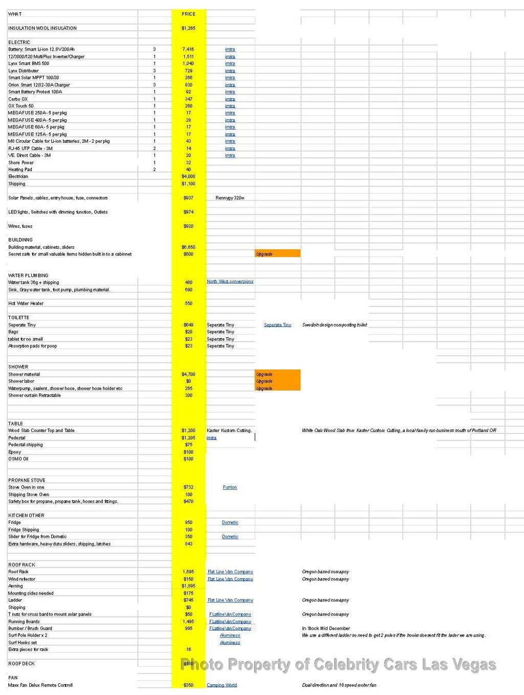 2022 Mercedes-Benz Sprinter Cargo Van Bjarne builds RV camper, 4x4 (200k new) - 22917429 - 9