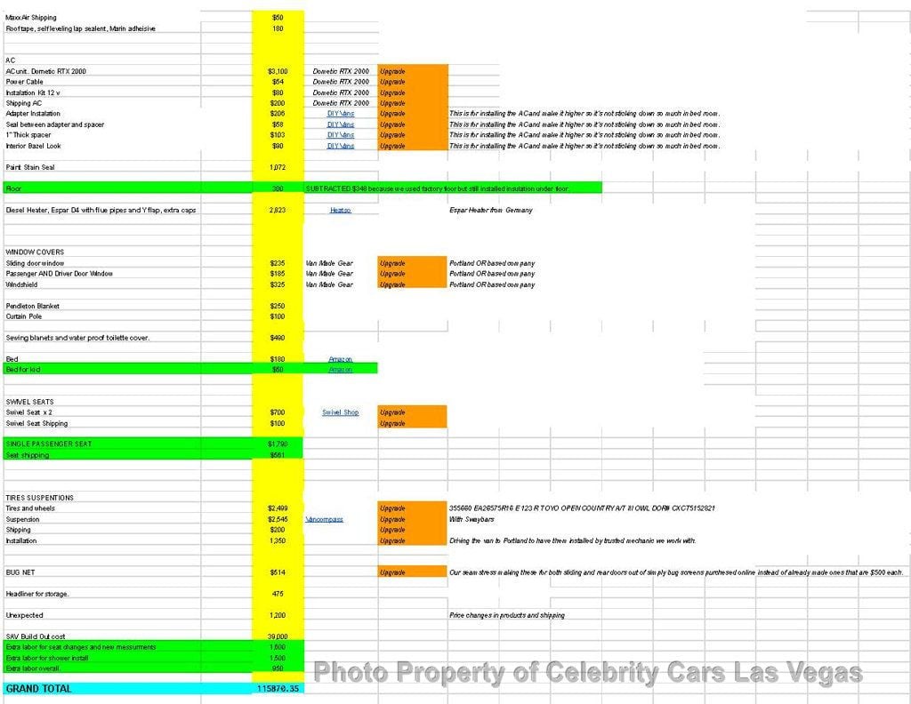 2022 Mercedes-Benz Sprinter Cargo Van Bjarne builds RV camper, 4x4 (200k new) - 22917429 - 10
