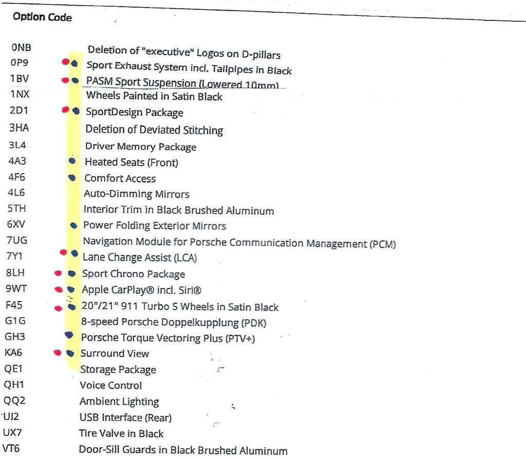 2022 Porsche CARRERA 4GTS CPE CHALK...8,990 Miles...Active CPO 2028!! - 22900762 - 17