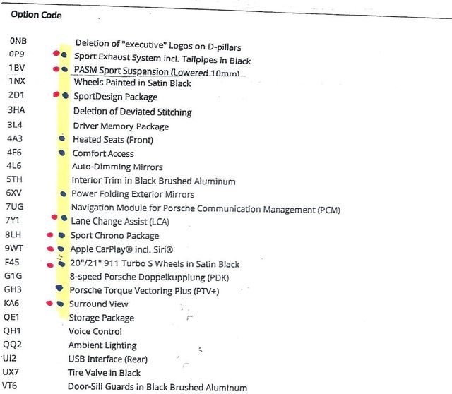 2022 Porsche CARRERA 4GTS CPE CHALK...8,990 Miles...Active CPO 2028!! - 22900762 - 17