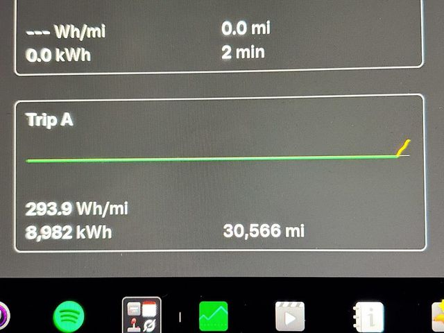 2022 Tesla Model S AWD - 23051829 - 10