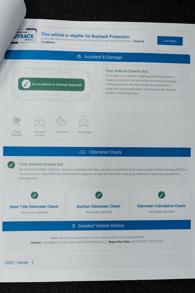 2023 BMW X1 xDrive28i Sports Activity Vehicle - 22994280 - 47