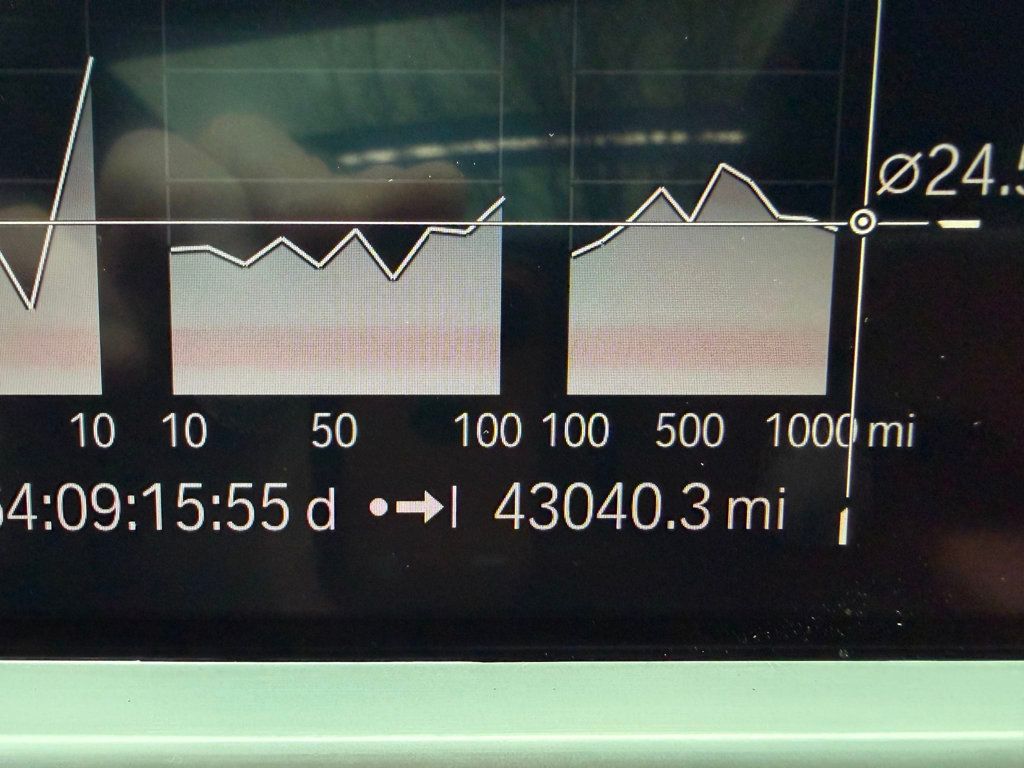 2023 BMW X6 M Sport xDrive40i Sports Activity - 22994792 - 11