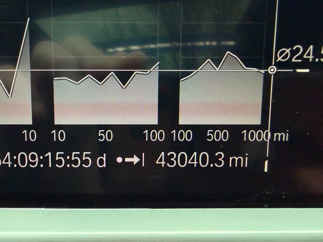 2023 BMW X6 M Sport xDrive40i Sports Activity - 22994792 - 11