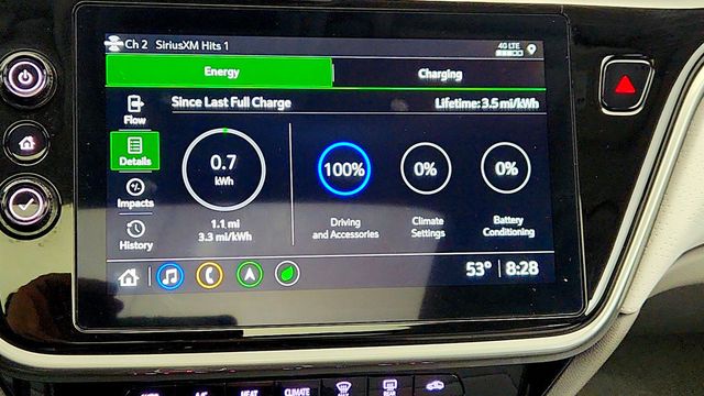 2023 Chevrolet Bolt EUV 4dr Premier with Sunroof, Bose Audio & Navigation - 23005613 - 21