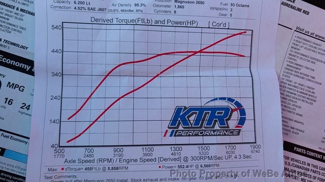 2023 Chevrolet Corvette Supercharged Convertible - 22928783 - 96