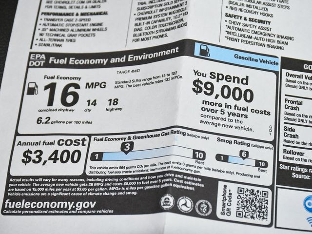 2023 Chevrolet Tahoe Z71 - 22949524 - 69