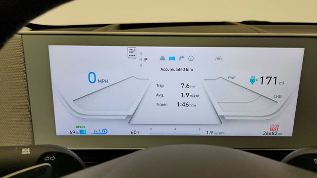 2023 Hyundai IONIQ 5 Limited AWD - 23011409 - 13