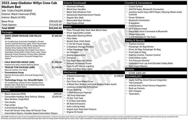 2023 Jeep Gladiator Willys 4x4 - 22936240 - 5