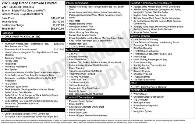 2023 Jeep Grand Cherokee Limited 4x2 - 22996681 - 5