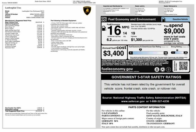 2023 Lamborghini Urus Performante AWD - 22993143 - 29