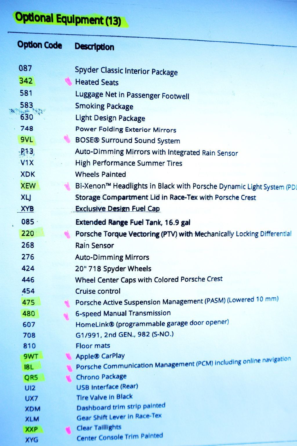 2023 Porsche 718 SPYDER Manual GT SILVER...3,513 Miles...Rare 6sp Manual  - 22783460 - 21