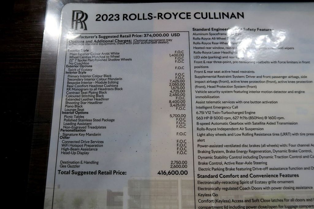 2023 Rolls-Royce Cullinan Sport Utility - 22296310 - 36