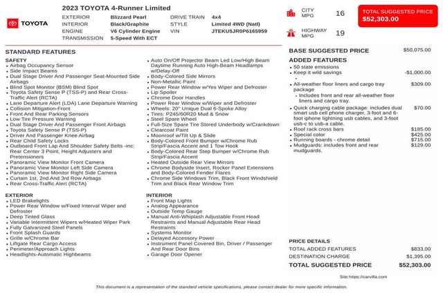2023 Toyota 4Runner Limited 4WD - 23074574 - 2