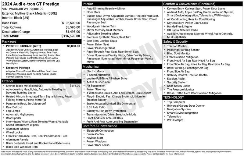 2024 Audi e-tron GT Prestige quattro - 22954901 - 5