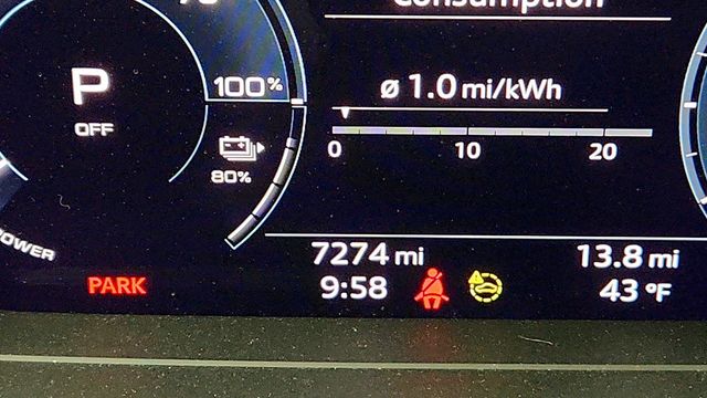 2024 Audi Q4 e-tron Premium Plus 55 quattro - 22945330 - 15