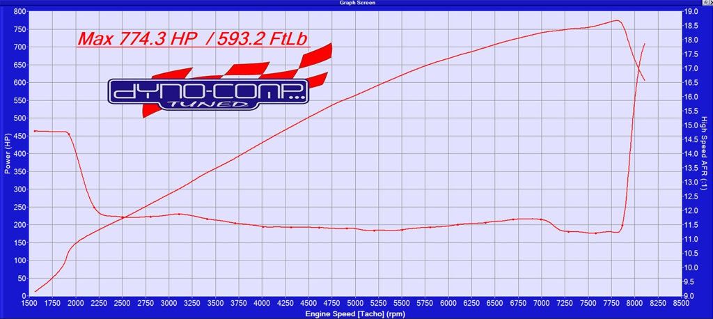 2024 Ford Mustang GT Fastback - 22945393 - 29