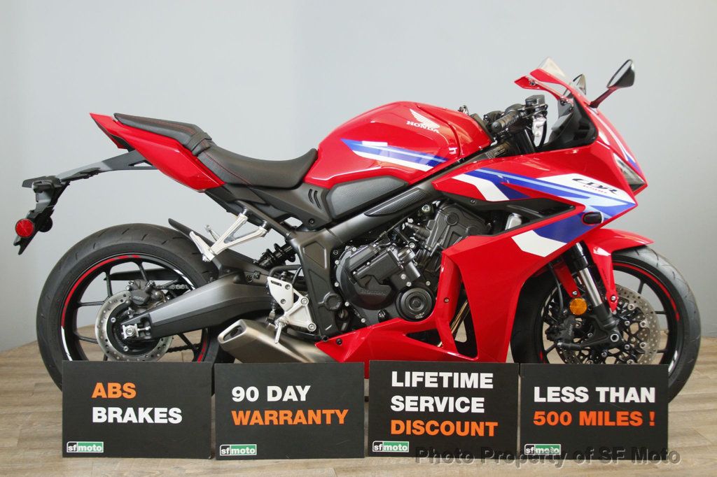 2024 Honda CBR650R E-Clutch Only 116 Miles - 22902263 - 4