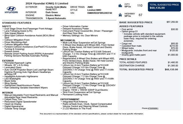 2024 Hyundai IONIQ 5 Limited AWD - 23042628 - 2