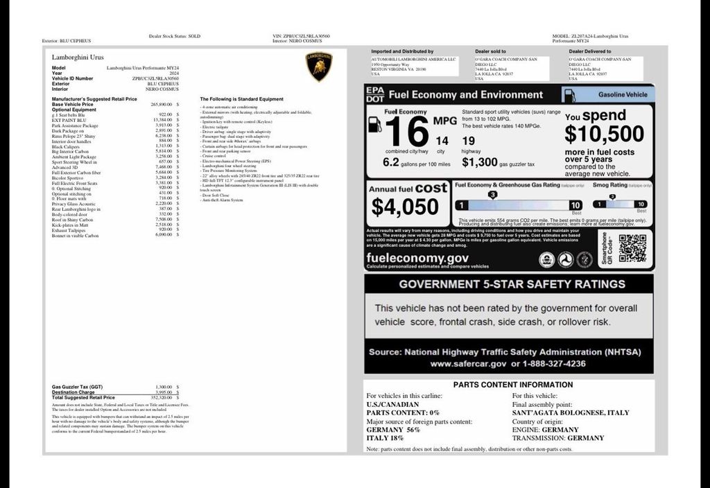 2024 Lamborghini Urus Performante AWD - 23079176 - 1