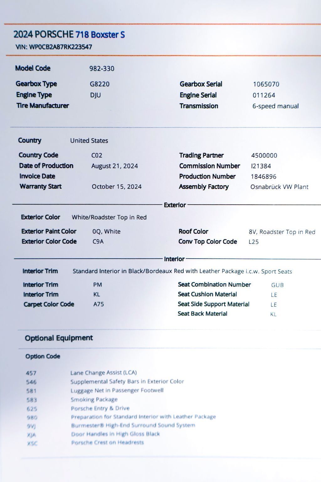 2024 Porsche 718 BOXSTER S Manual WHITE...427 Miles...Rare 6sp Manual - 22900848 - 8