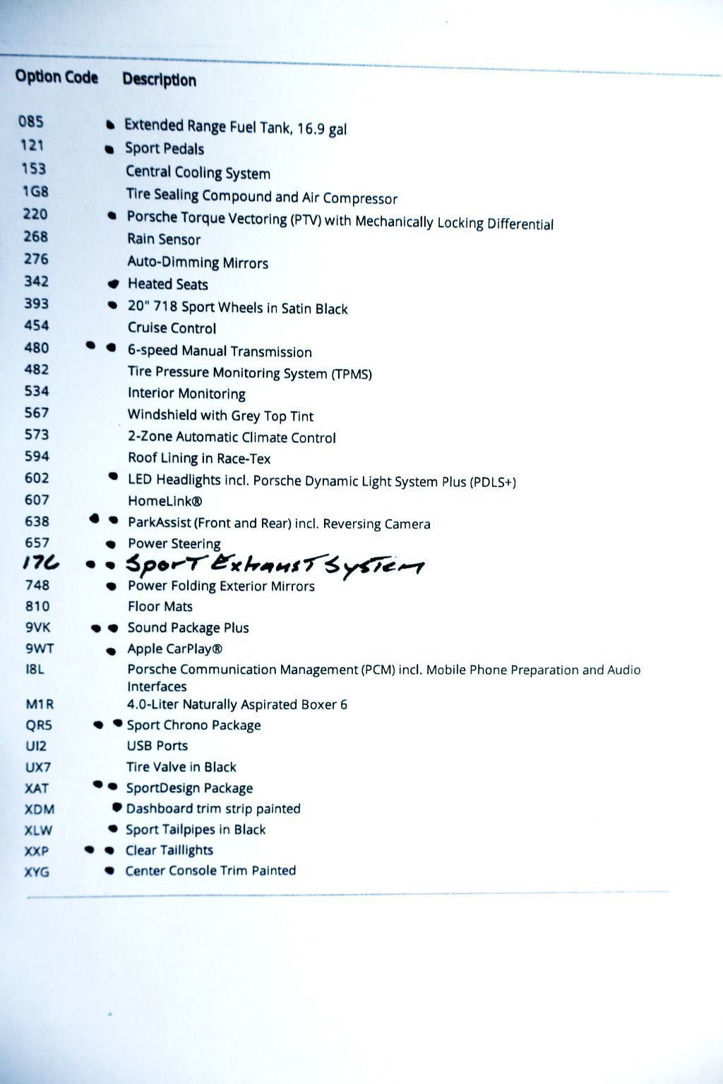 2024 Porsche 718 GTS 4.0 COUPE WHITE...695 Miles...Rare 6sp Manual - 22706186 - 22