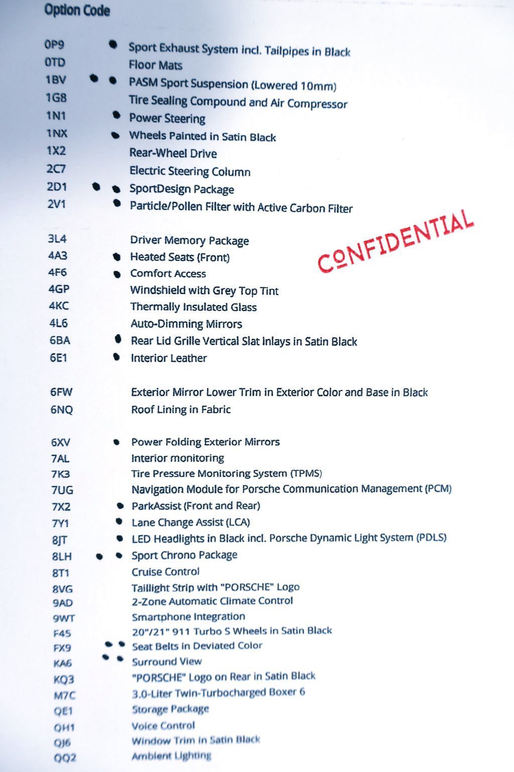 2024 Porsche 911 CARRERA GTS CPE BLACK...Only 1,288 Miles...Rare 7sp Manual GTS!  - 22900603 - 20