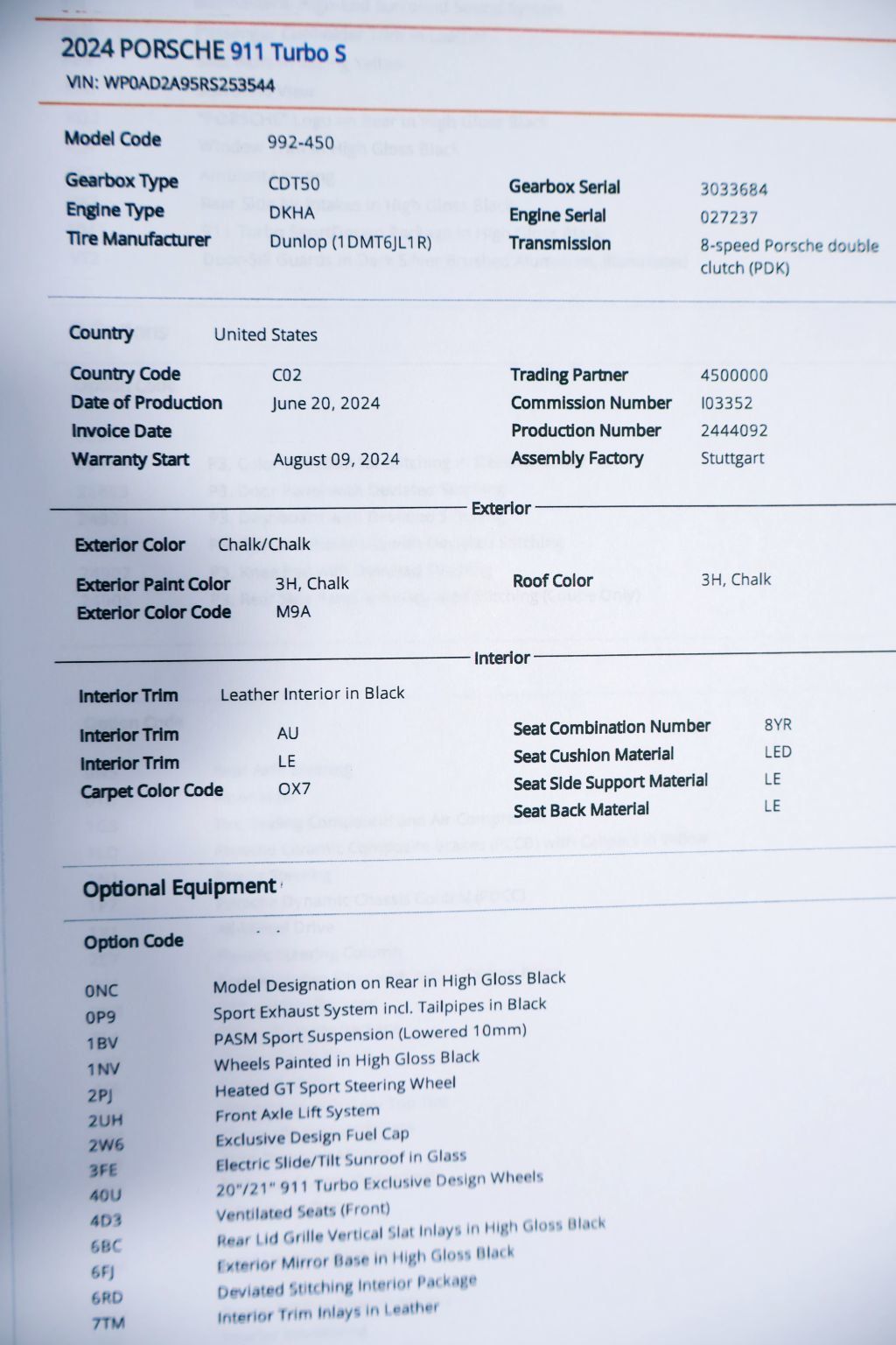 2024 Porsche 911 TURBO S CPE CHALK...SORRY SOLD! - 22900640 - 15