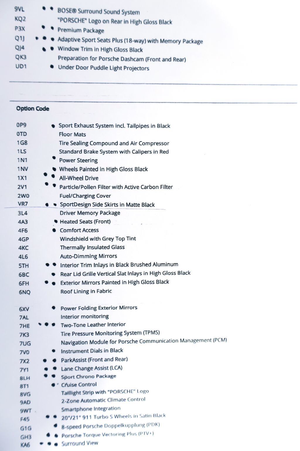 2024 Porsche CARRERA 4GTS CPE AGATE GREY...4,250 Miles...Rare 4GTS!!  - 22900806 - 23