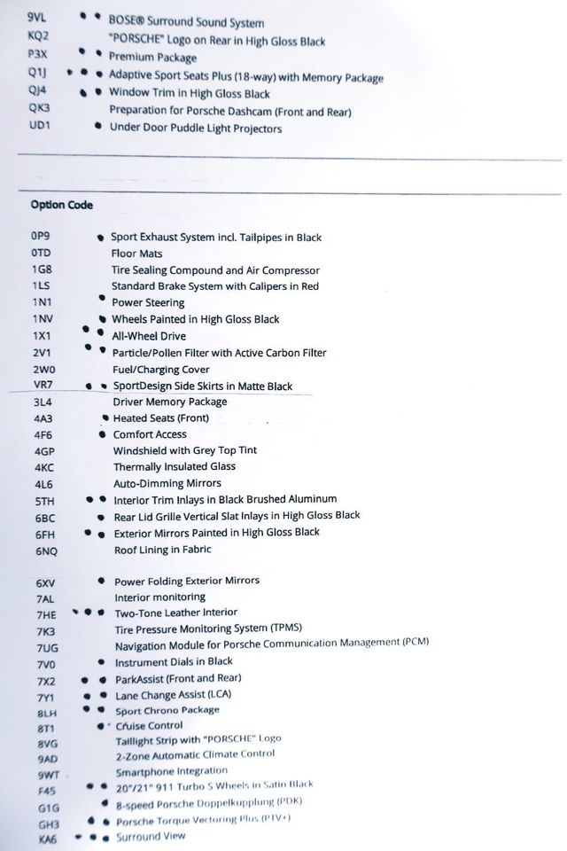 2024 Porsche CARRERA 4GTS CPE AGATE GREY...4,250 Miles...Rare 4GTS!!  - 22900806 - 23