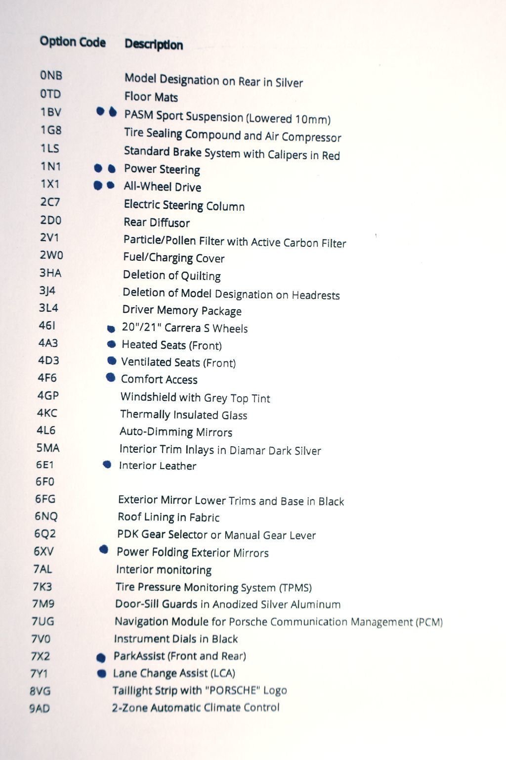 2024 Porsche CARRERA 4S COUPE GENTIAN BLUE...6,350 Miles...Loaded 4S!!   - 22876746 - 24