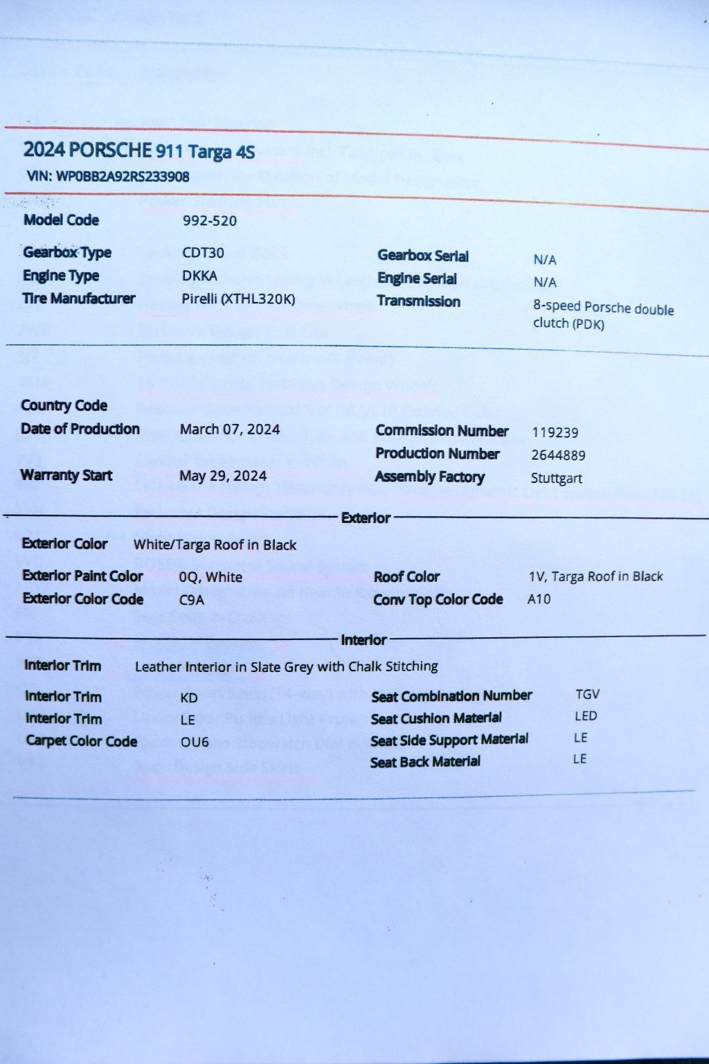 2024 Porsche TARGA 4S WHITE...SORRY SOLD!! - 22785129 - 21